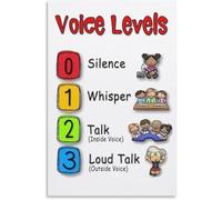 PKNVKZIDK Classroom Rules Noise Level Chart, Voice Volume Poster for Effective Classroom Management, Colorful and Engaging Wall Decor for Elementary School Framed,12x18inch(30x45cm)