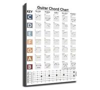 PKNVKZIDK Complete Guitar Chords Chart for Beginners Music Theory Educational Poster for Adults Wall-Art for Practice Studio Bedroom Home Decor(Framed,16x24inch(40x60cm))