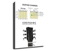 PKNVKZIDK Complete Guitar Chords Chart Music Theory Reference Poster for Beginner Students Teachers Wall-Art for Studio Practice Room Bedroom Home Decor(Unframed,16x24inch(40x60cm))