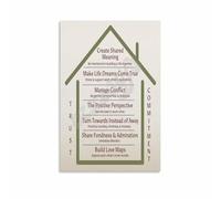 PKNVKZIDK Couples Concepts Poster Canvas Wall-Art Print Sound Relationship House Theory For Office Counseling Decor Unframed,16x24inch(40x60cm)