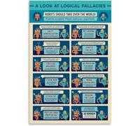 PKNVKZIDK Critical Thinking Poster - Logical Fallacies Vintage Chart, Debate & Reasoning Wall Art for Teachers, Students, Office Unframed,08x12inch(20x30cm)