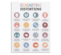 PKNVKZIDK DBT CBT Poster Cognitive Distortions Reference Chart Skills Wall-Art for Therapists Clients Decor Unframed,12x18inch(30x45cm)