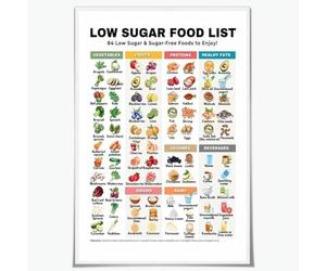 PKNVKZIDK Diabetes Meal Planner - Essential Low Sugar Food List Chart and Prediabetes Diet Guide, Canvas Wall-Art for Kitchen & Dining Room PKNVKZIDK(Framed,12x18inch(30x45cm))