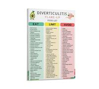 PKNVKZIDK Diverticulitis and Diverticulosis Diet Poster, Food List Guide for Flare-Up Management and Prevention, Educational Wall Chart for Clinics Unframed,08x12inch(20x30cm)