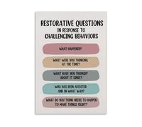 PKNVKZIDK Empathy in Action Motivational Print Social Work Values Wall-Art for Office Counseling Center Unframed,08X12inch(20X30cm)