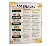 PKNVKZIDK Energizing Bite Sized Snacks Poster 100 Ideas for Healthy Eating Throughout the Day Wall-Art Decor Framed,12x18inch(30x45cm)