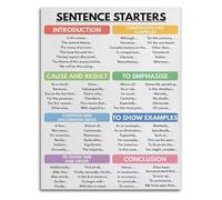 PKNVKZIDK English Writing Poster: Sentence Starters for Essays - Homeschool Classroom Decor & Wall Art Unframed,08x12inch(20x30cm)