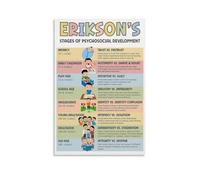 PKNVKZIDK Eriksons Stages of Psychosocial Development Poster Canvas Wall-Art for Therapist Office Counseling Room Psychology Social Work Child Development Decor Unframed,08x12inch(20x30cm)
