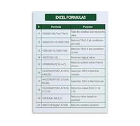 PKNVKZIDK Excel Formulas Reference Poster Essential Functions Cheat Sheet Educational Canvas Wall-Art for Home Office Decor Unframed,12x18inch(30x45cm)