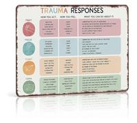 PKNVKZIDK Fight Flight Freeze Fawn Metal Sign Nervous System Poster For Psychologist Office Social Worker Trauma Informed Care Decor 8 X 12 inch