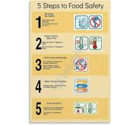 PKNVKZIDK Food Guidelines Poster 5 Steps Chart Educational Wall-Art for Culinary School Training Office Framed,08x12inch(20x30cm)