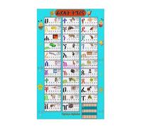 PKNVKZIDK Ge'ez Script Alphabet Poster, Complete Tigrinya Fidel Chart with English Pronunciation, Educational Wall Art for Eritrea Ethiopia Language Learners Unframed,08x12inch(20x30cm)