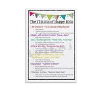 PKNVKZIDK Growth Mindset Poster for Classroom Habits and Life Skills Canvas Wall-Art Print for Elementary Teachers School Decor Framed,08X12inch(20X30cm)