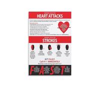 PKNVKZIDK Heart Attack & Stroke Warning Signs Poster, First Aid & Emergency Response Chart, Vital Health Education Tool PKNVKZIDK(Unframed,08x12inch(20x30cm))