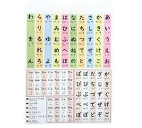 PKNVKZIDK Hiragana Katakana Poster - Complete Japanese Alphabets Chart - Laminated Educational Wall Art for Home, School, Language Classroom Decor Framed,16x24inch(40x60cm)