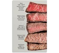 PKNVKZIDK How to Cook Steak Doneness Chart Internal Temperature Guide Poster for Kitchen Home Dining Room Wall Decor Unframed,16x24inch(40x60cm)