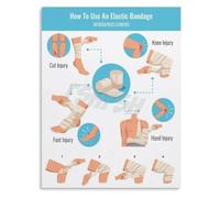 PKNVKZIDK How To Use An Elastic Bandage Poster First Aid Educational Canvas Print Wall-Art For Hospital Clinic Decor(Framed,16x24inch(40x60cm))