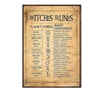 PKNVKZIDK Kitchen Witch Art Poster, Funny Magic Spell Canvas Painting, Frameless Wall Decor for Home, Gift for Her, Witchery and Pagan Themed Room Decoration Framed,12X18inch(30X45cm)
