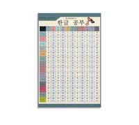 PKNVKZIDK Learn Korean Basics Poster, Hangul Alphabet & Pronunciation Guide Canvas Wall Art for Language Learners(Framed,08x12inch(20x30cm))