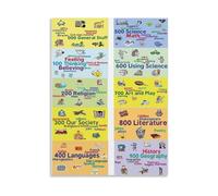 PKNVKZIDK Library Dewey Decimal System Chart - Classification Guide for School, Classroom or Librarian Office Unframed,08x12inch(20x30cm)