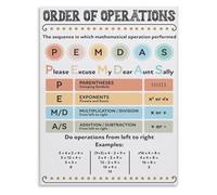 PKNVKZIDK Math Reference Poster PEMDAS Order of Operations Algebra Study Guide Classroom Wall Chart for Elementary Middle School Students Framed,16x24inch(40x60cm)