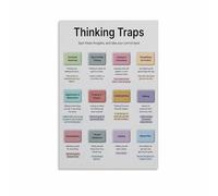 PKNVKZIDK Mental Models Psychology Poster, 12 Thinking Traps Overview Chart, Canvas Wall Art for Therapist, Educator, or Personal Development Framed,08x12inch(20x30cm)