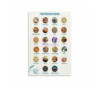 PKNVKZIDK Mindful Eating Awareness Poster, We Care About Ingredients Canvas Wall Art for Cafe Restaurant Kitchen Decor Unframed,16x24inch(40x60cm)