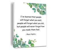 PKNVKZIDK Minimalist Motivational Poster - Inspirational Quote Canvas Wall-Art 'People Will Never Forget How You Made Them Feel', Modern Office Home Decor Unframed,16x24inch(40x60cm)