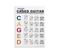 PKNVKZIDK Music Theory for Guitar CAGED System Chart Learn Chords Educational Metal Sign Beginner Reference 8 X 12 in