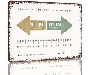PKNVKZIDK Number Line Metal Sign Negative and Numbers Educational Wall-Art for Math Classroom Study Room Homeschool Teacher Aid 8 X 12 inch
