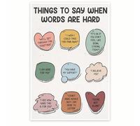 PKNVKZIDK Office Wall-Art Things To Say When Words Are Hard Empowering Poster for Counselors Social Workers Communication Aid(Unframed,16x24inch(40x60cm))