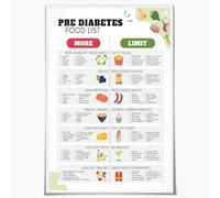 PKNVKZIDK Prediabetes Friendly Food Chart, Complete Low Glycemic Index Guide for Healthy Cooking, Kitchen and Pantry Wall Decor Unframed,08x12inch(20x30cm)
