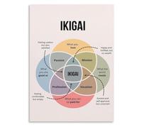 PKNVKZIDK Psychology Art Print - Finding Purpose Poster, Inspirational Wall Decor for Home Office, Study Room or Classroom Framed,16x24inch(40x60cm)