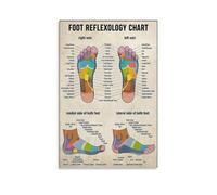 PKNVKZIDK Retro Foot Chart Therapist Knowledge Canvas Print for Spa Room Yoga Studio Wellness Decor(Framed,12x18inch(30x45cm))