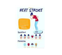 PKNVKZIDK Stay Hydrated Stay Safe Poster Water Intake Guidelines Clear Urine Check Thirst Cues Avoid Sugary Drinks Dehydration Warning Signs Summer Camp Wall-Art Framed,16x24inch(40x60cm)