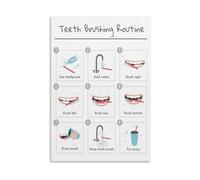 PKNVKZIDK Teeth Brushing Step By Step Poster Hygiene Chart Bright Smile Guide Canvas Wall-Art For Bathroom Living Room Oral Care Decor Framed,12x18inch(30x45cm)