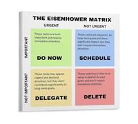PKNVKZIDK Time Management Matrix Poster Eisenhower Method Important vs Urgent Priority Chart Canvas Wall-Art for Office Home Office Productivity Decor Unframed,08X12inch(20X30cm)