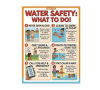 PKNVKZIDK Water Swimming Pool Rules Educational Poster Canvas Wall-Art for Summer Camp Bathroom Framed,12x18inch(30x45cm)