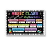 PKNVKZIDK We Got the Beat Music Rules, colorful Rhythm Guidelines for Middle & High School Classroom, Horizontal Wall Decor Framed,08x12inch(20x30cm)