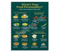 PKNVKZIDK Whats Your Food Personality Quiz Poster Fun Kitchen and Dining Room Wall-Art Conversation Starter Decor Framed,08x12inch(20x30cm)