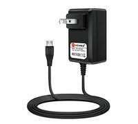 PKPOWER AC Adapter Charger for Sony SRS-XB12 Extra Bass Portable Speaker Power