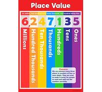 Place Value and Decimals Childrens Wall Chart Educational Childs Poster Art Print WallChart