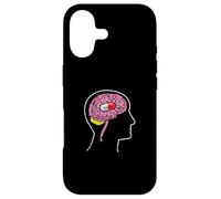 Placebo In Brain Head Mind Effect Case for iPhone 17