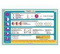 Placemat - Tot Talk - Fractions Meal Dinning Kids Mat tot1066