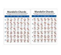 PLAFOPE Mandolin Chord Chart Copper Plate Paper Diagram for Practice and Training, Lightweight Portable Mandolin Exercise Guide Suitable for Beginners and Teachers