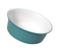 PLAFOPE Multifunctional Plastic Face Cleaning Basin and Foot Soaking Tub Large Green-white Dual Color Washbasin Household Bathroom Washing up Bowl for Kitchen and Personal Care
