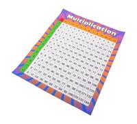 PLAFOPE Multiplication and Division Classroom Poster 40x50cm Educational Math Chart for Visual Learning Wall Decoration for Homeschool and Elementary School