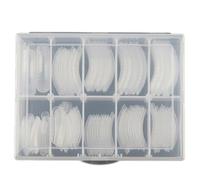 PLAFOPE Nail Extension Forms Artificial Nail Builder Mold Tips with Scale 120pcs Plastic and Finger Care for DIY Manicure and Salon Use