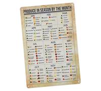 PLAFOPE Vegetable Fruit Chart Poster Vintage Metal Seasonal Produce Sign for Kitchen Wall Decor Educational Fruits Vegetables Knowledge Artwork