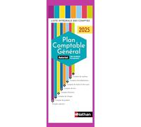 Plan comptable général 2025